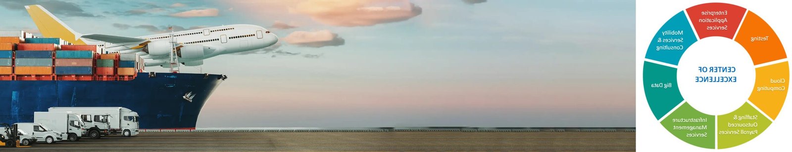 industry verticals Education and E-Learning Innovations