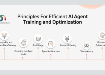 AI agents optimize