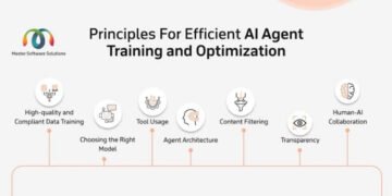 AI agents optimize